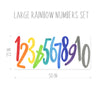 Load image into Gallery viewer, LARGE Watercolor Rainbow Numbers Wall Decal Set • 1-10 • Removable Fabric Wall Stickers • Colors of the Rainbow Collection